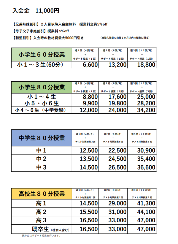 時間割/料金 – 個別学習塾LETIT（レティット）